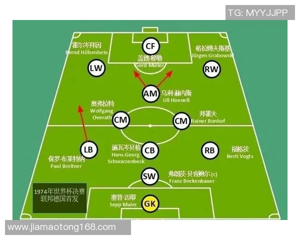 成都足球队与广州足球队赛后战术分析与复盘探讨